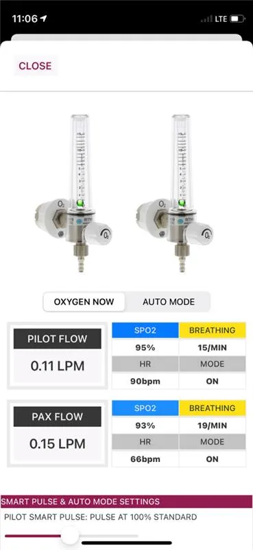 AVI8 2-Place Smart O2 Valve with 408L Bottle and Altus Meso