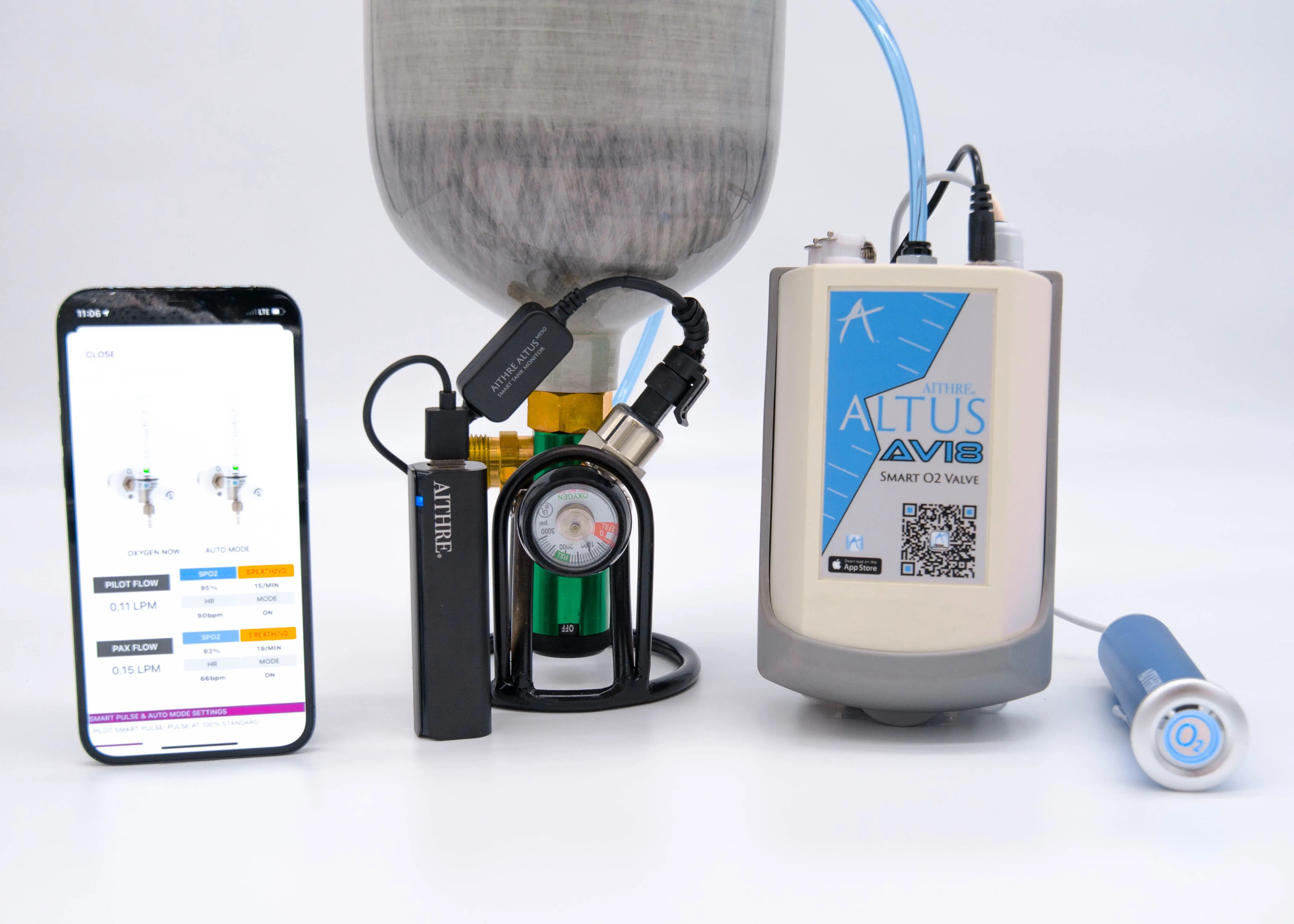 AVI8 2-Place Smart O2 Valve with 408L Bottle and Altus Meso