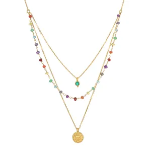 Layered Throat Chakra Necklace