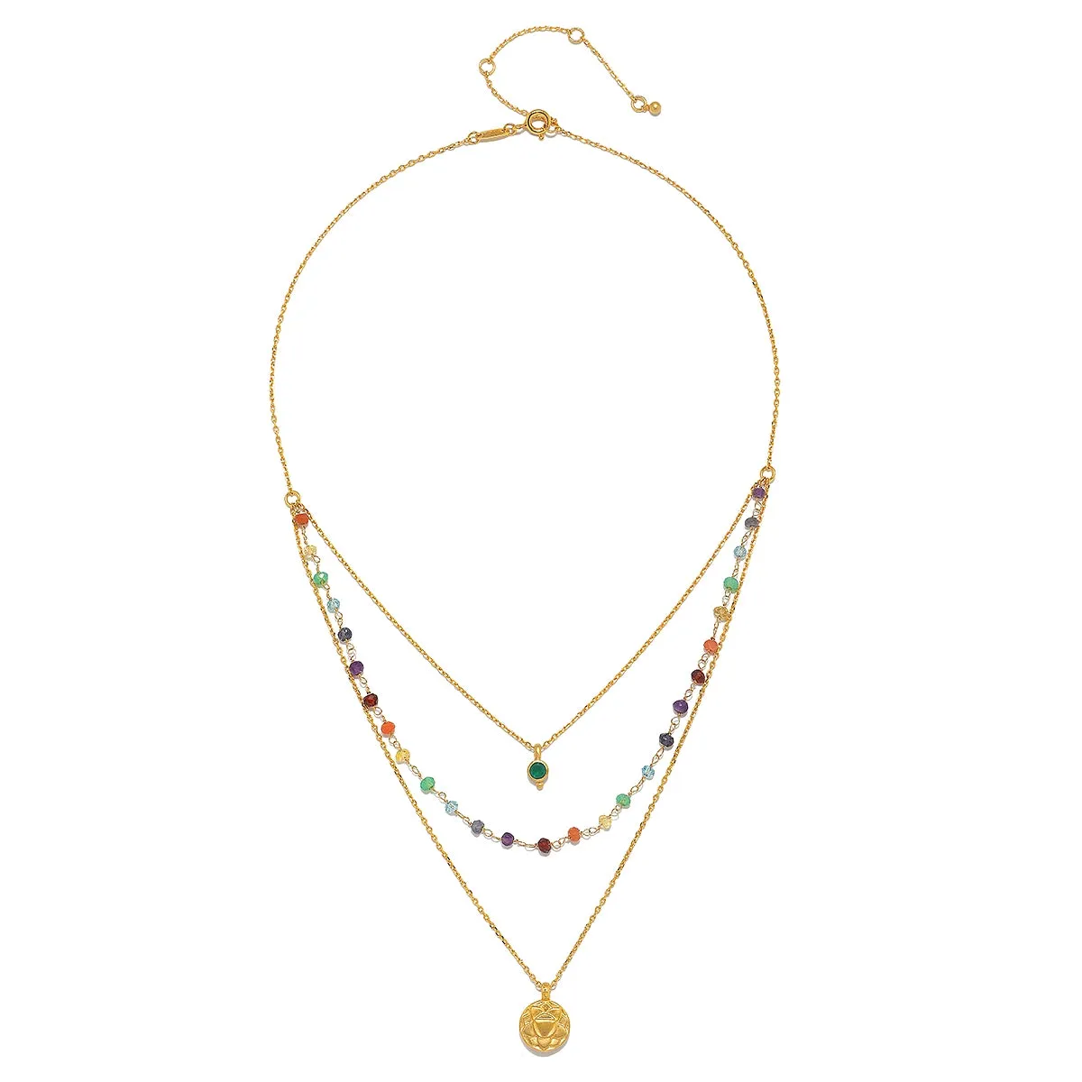 Layered Throat Chakra Necklace
