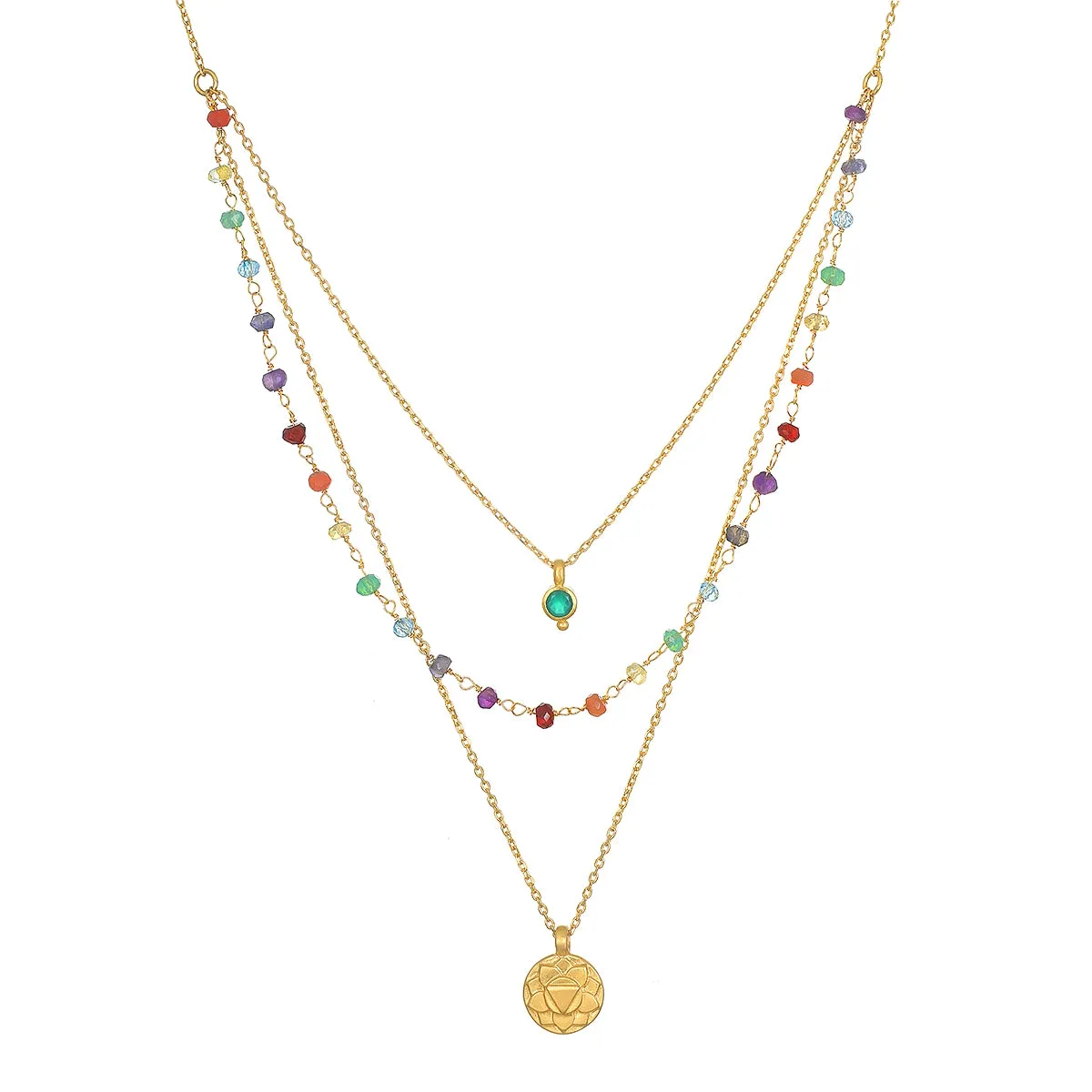Layered Throat Chakra Necklace