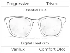 Progressive - Varilux - Comfort DRx - Digital - Trivex - Smart Blue Filter